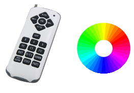 Projecteur RGB