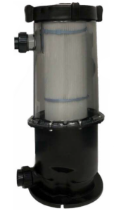 Filtrations
