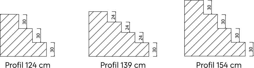 Escaliers Largeur